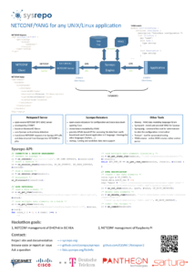 ietf96-hackathon-poster