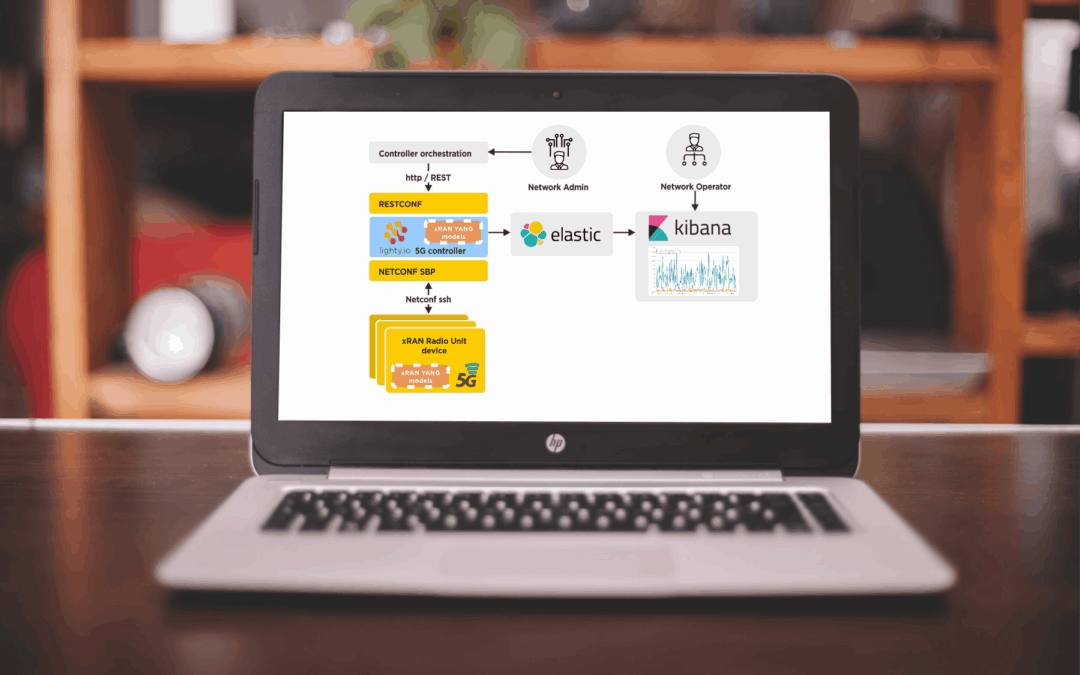 lighty.io runs 5G on xRAN