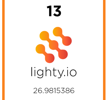 lighty.io's 13th release!