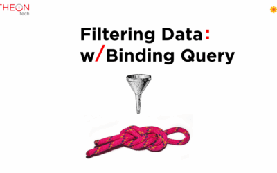 [OpenDaylight] Binding Query