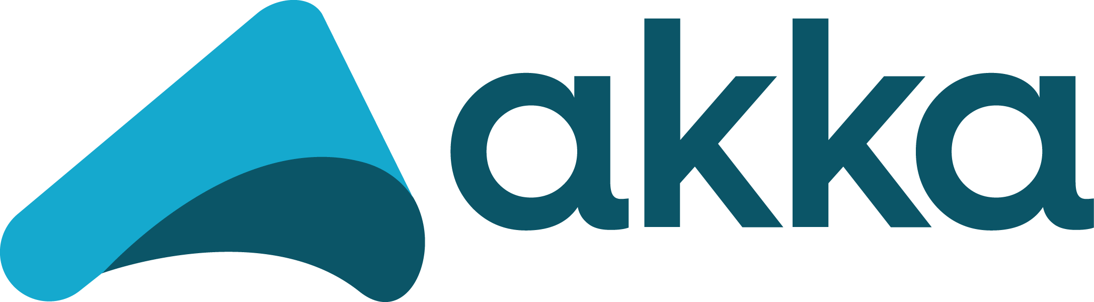 akka